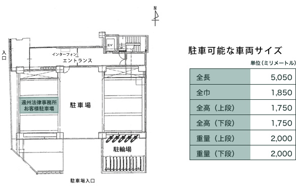 駐車場図